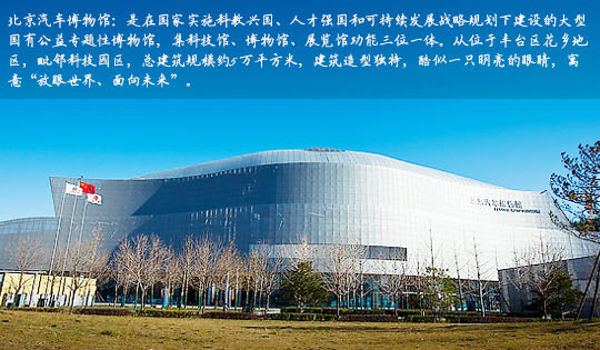 北京汽车博物馆地址图片